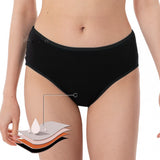 plus size leakproof period brief cotton
